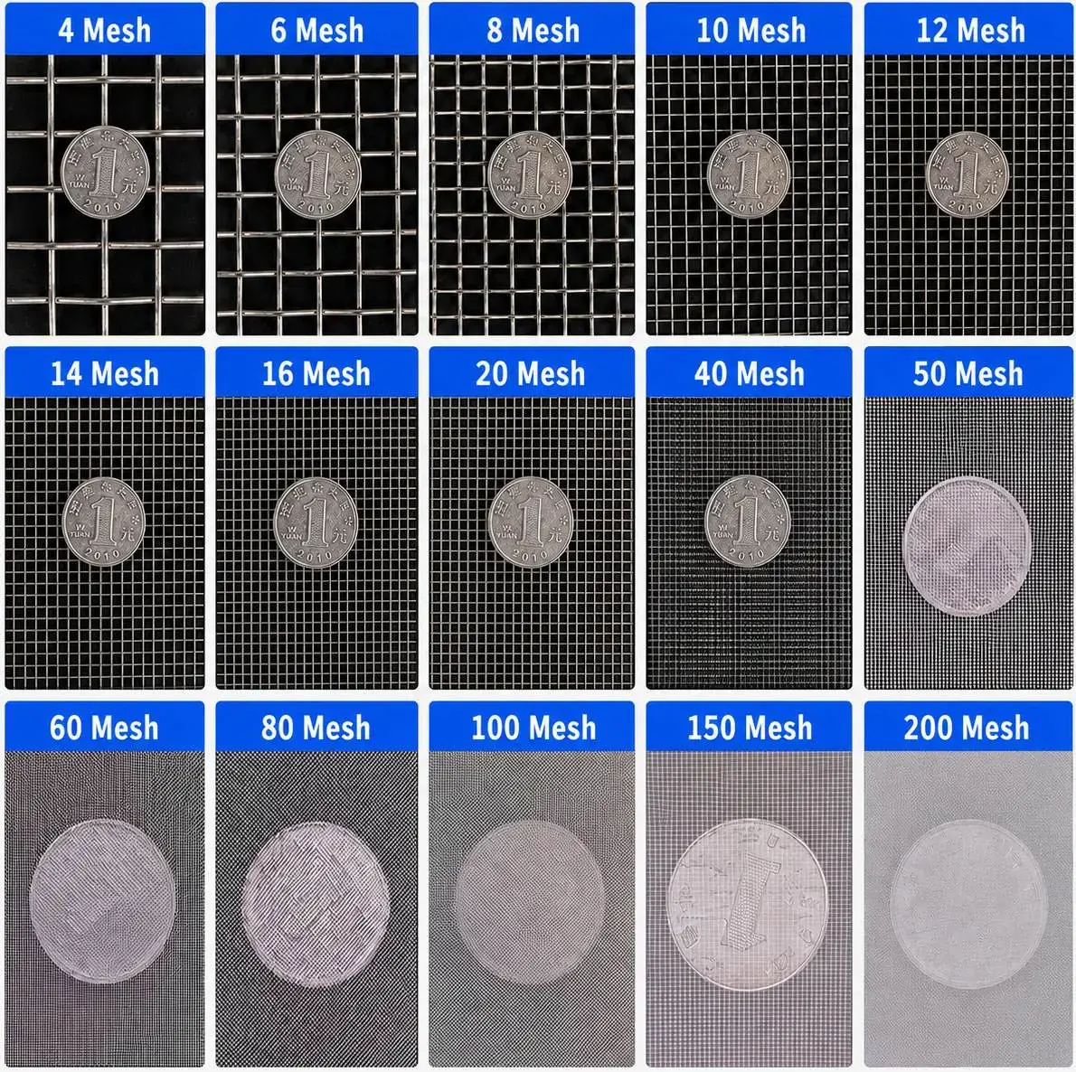 Photo comparison of stainless steel square woven mesh labeled 4 to 200 mesh
